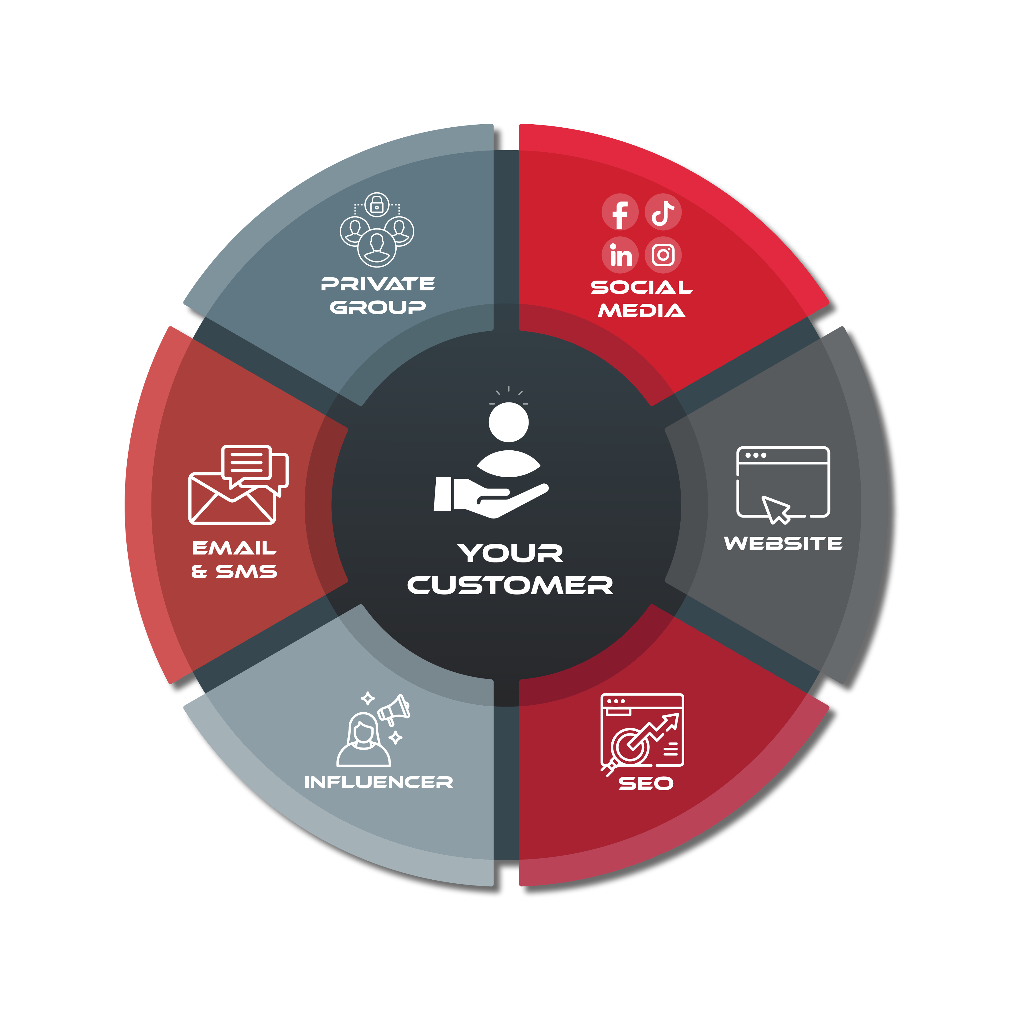 RubLine OmniChannel 2024refresh RGB v2 e1705960693742